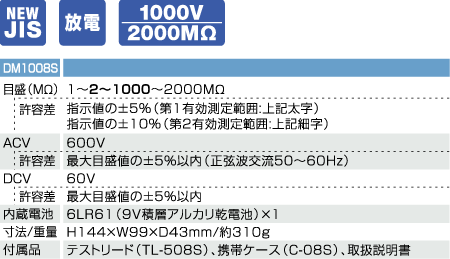 DM1008SCеʽךW|ձSanwaCеʽ^ӋDM-1008S