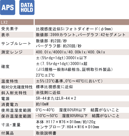 LX2|ձSanwaնȱ|ȱLX-2