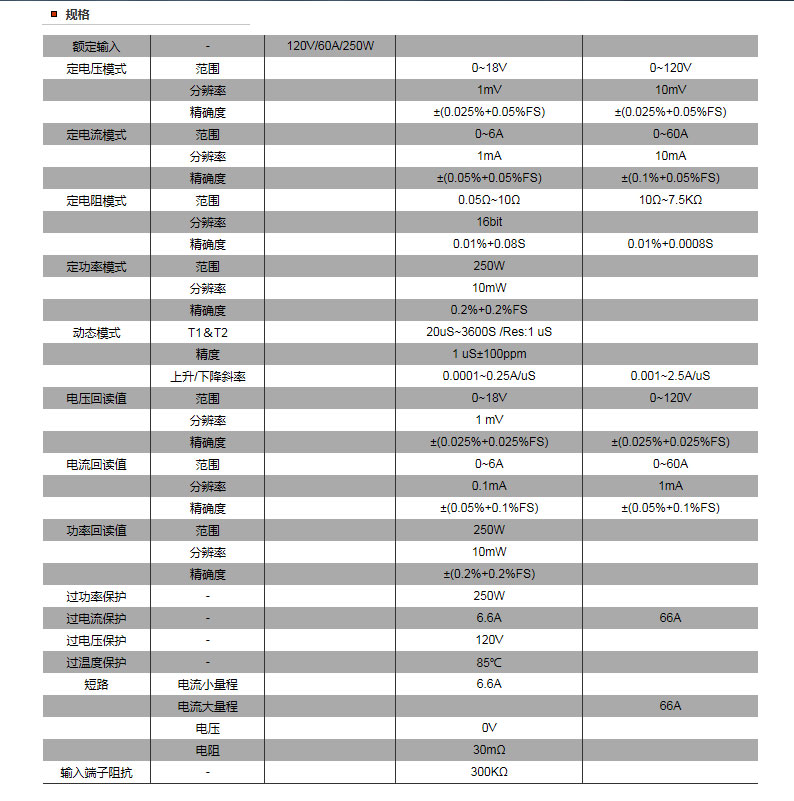 E:\04浜у搧璧勬枡\鑹懼痙鍏嬫柉\0001.jpg E:\04浜у搧璧勬枡\鑹懼痙鍏嬫柉\0001.jpg