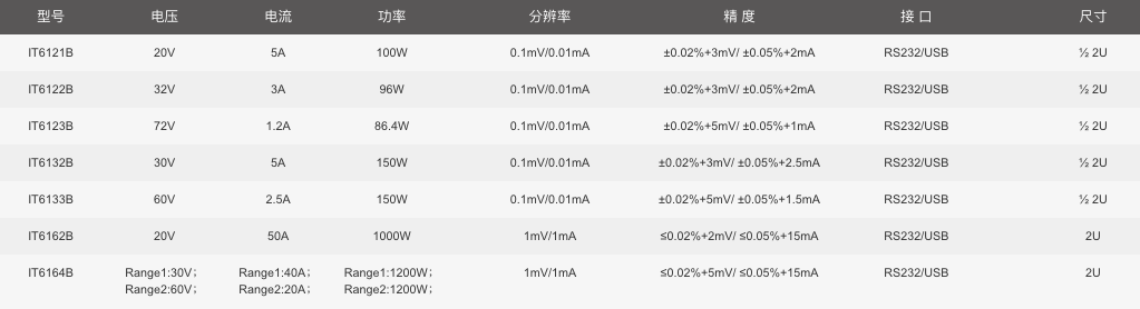 截屏2021-08-19 22.52.06.png 截屏2021-08-19 22.52.06.png