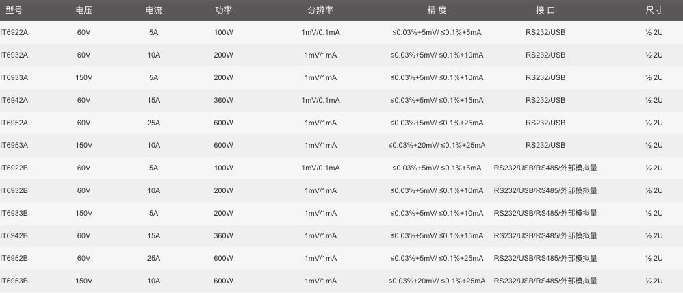 截屏2021-08-19 23.00.40.png 截屏2021-08-19 23.00.40.png